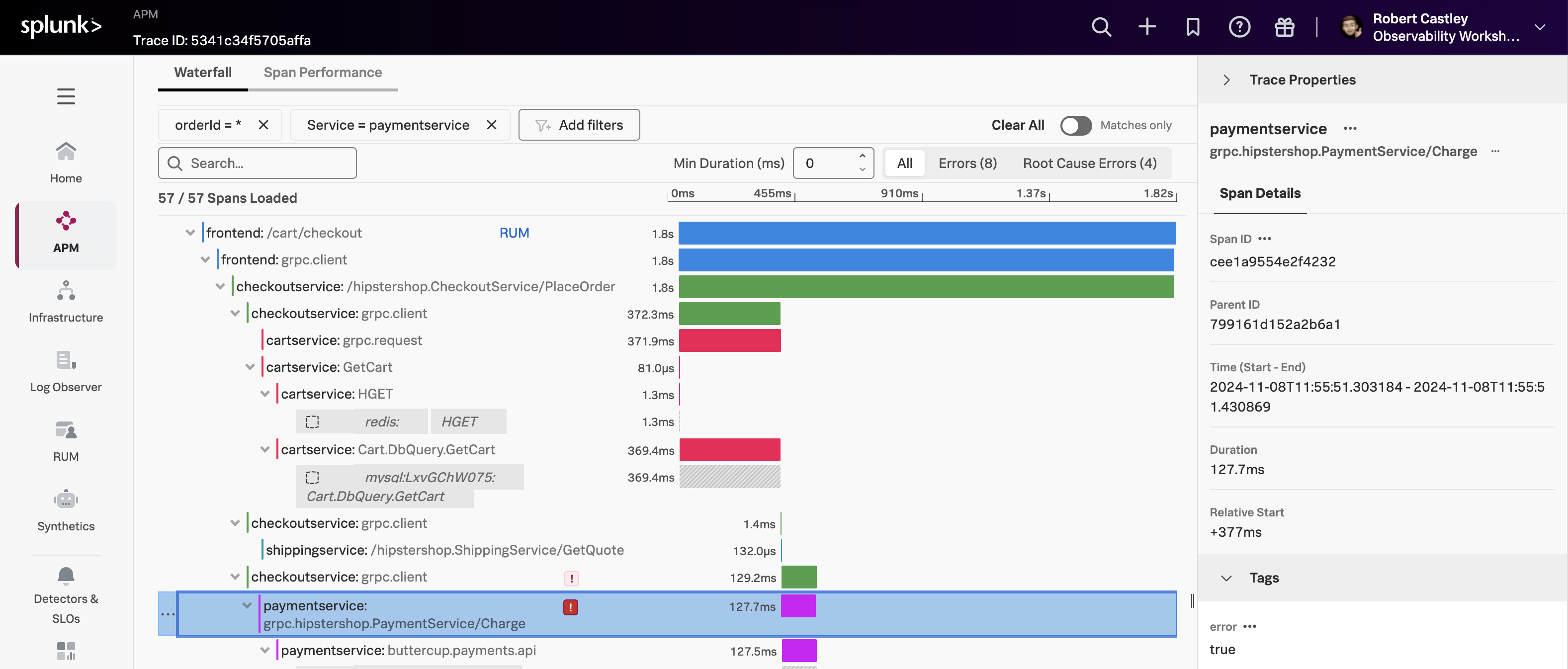 トレースウォーターフォール