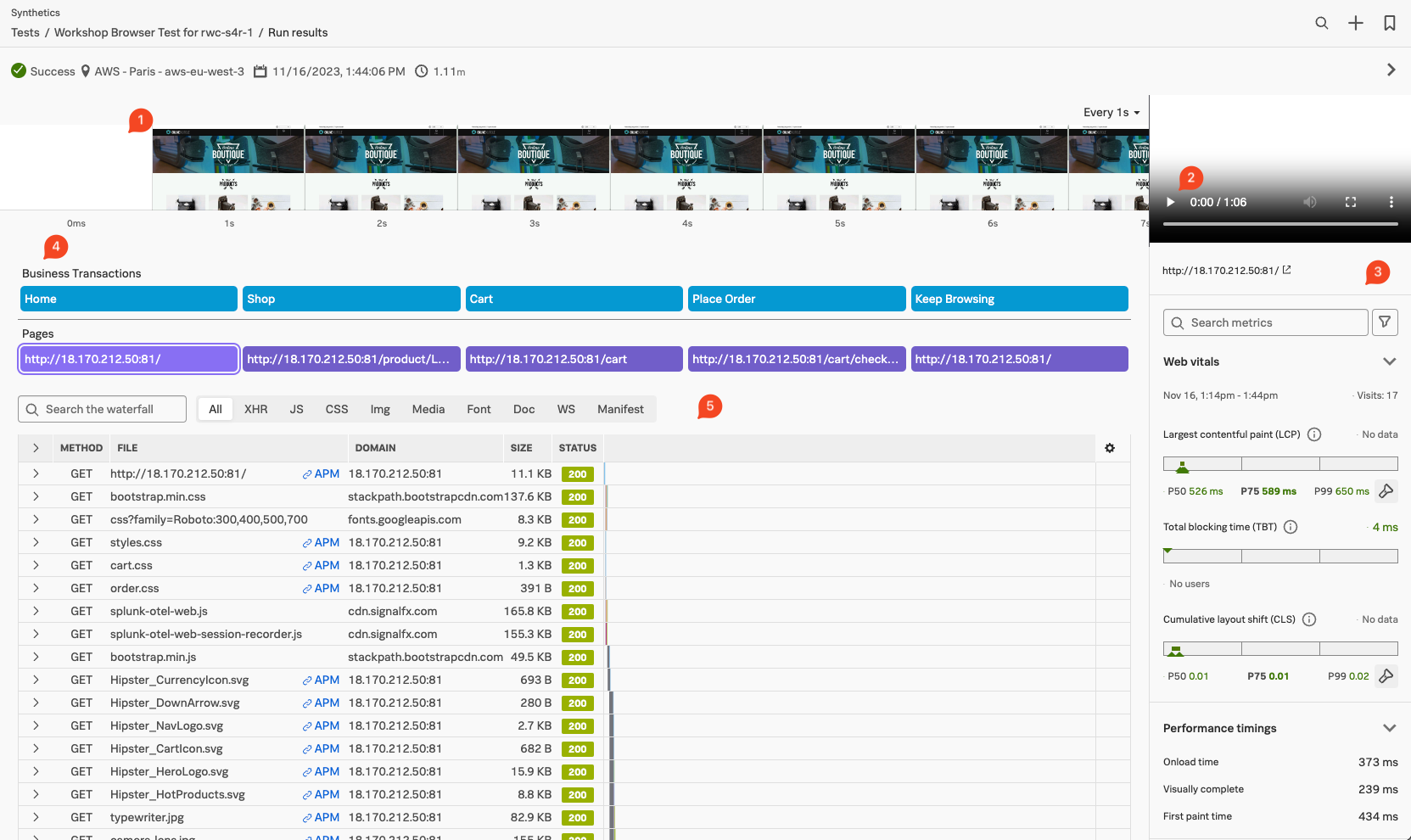 ウォーターフォール