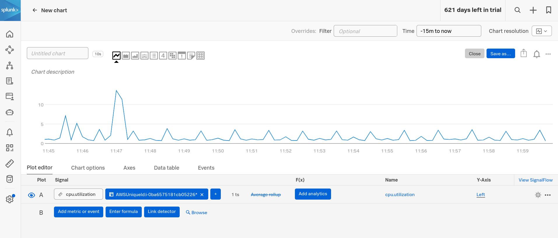 Chart 2 of agent