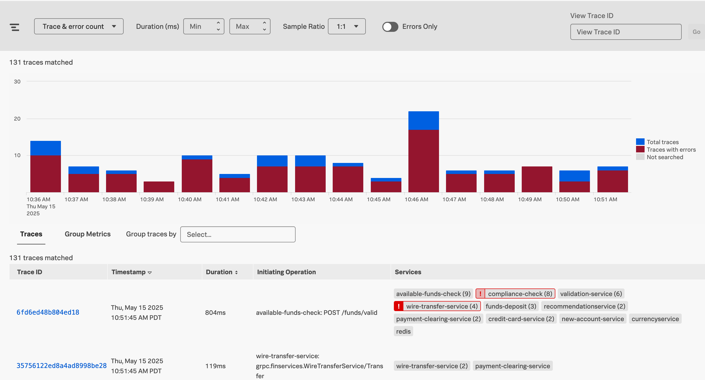 Analisador de rastreamento APM