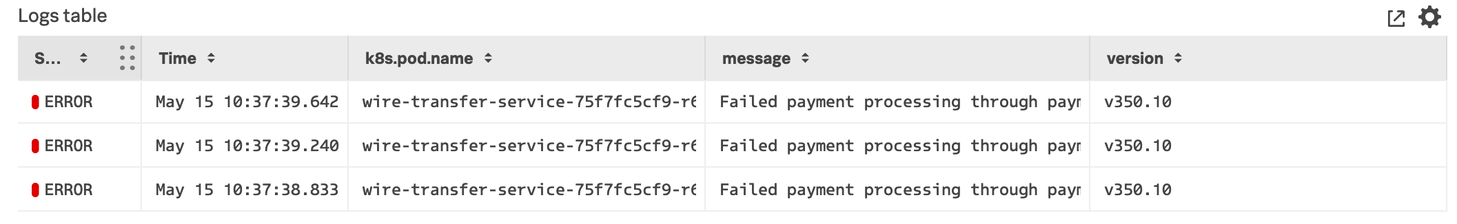 Configurações da tabela de registros