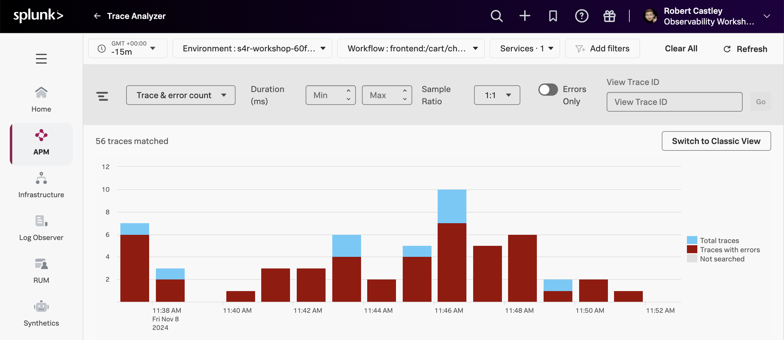 Analisador de rastreamento APM