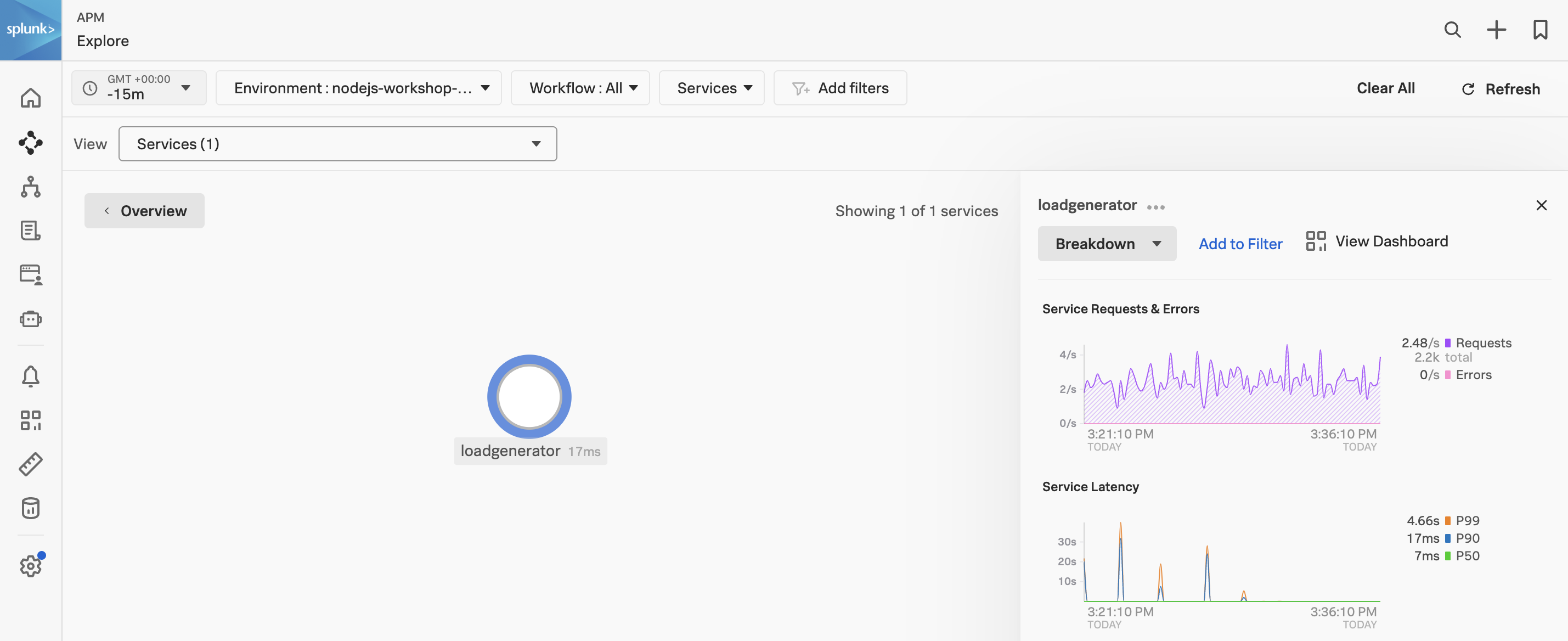 APM Service Map