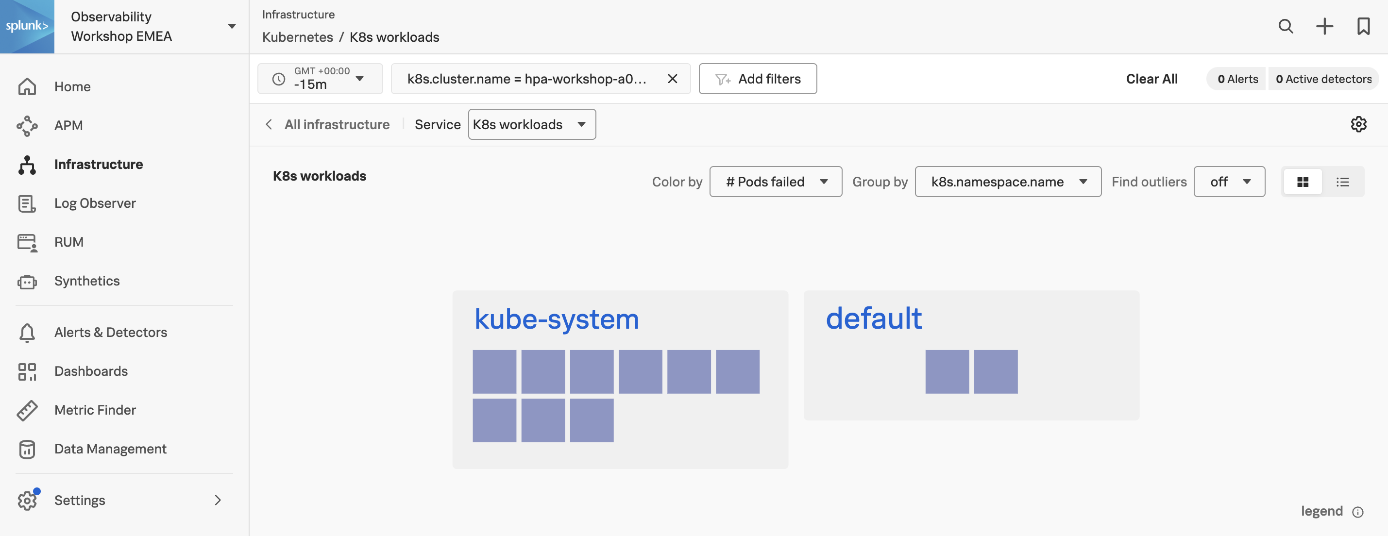 k8s-Heat-map