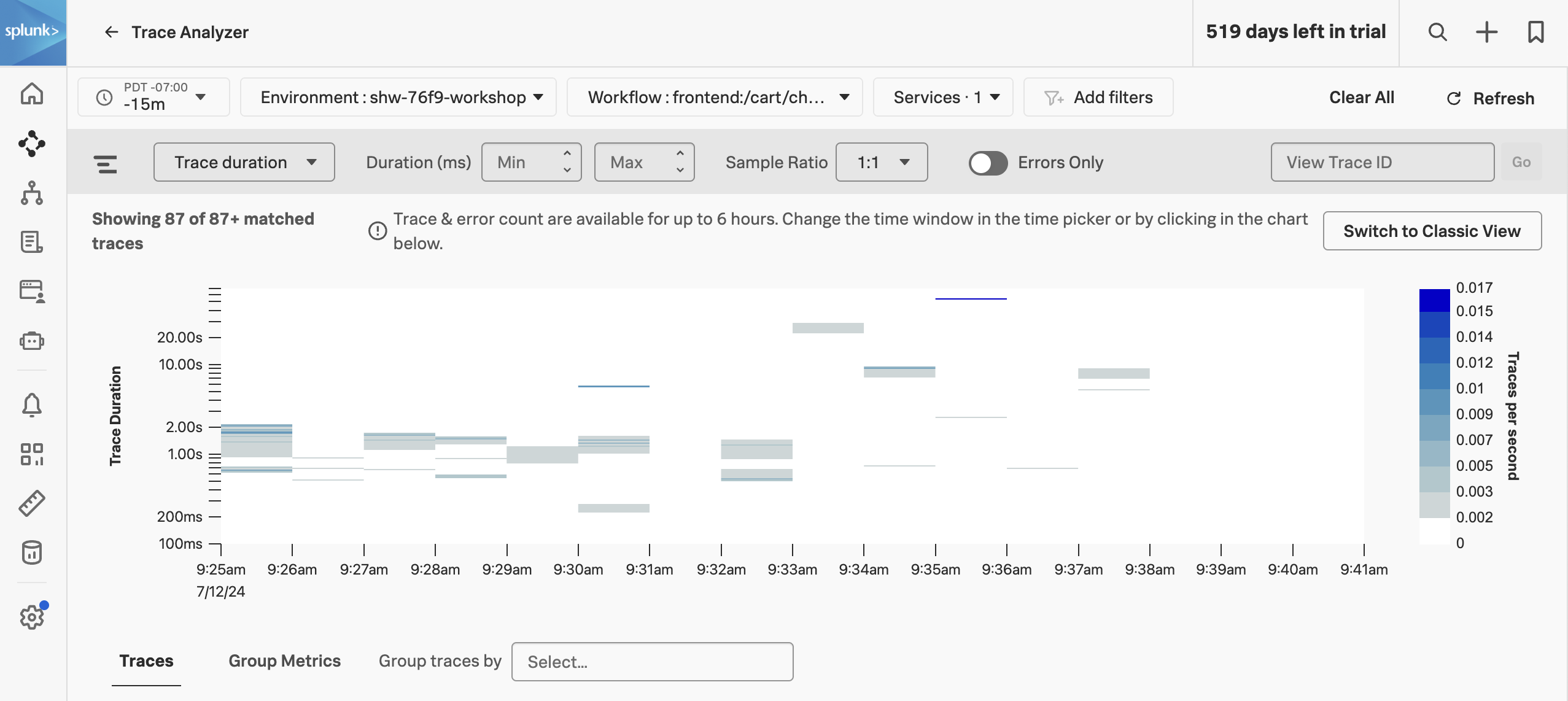 APM Trace Analyzer Heat Map