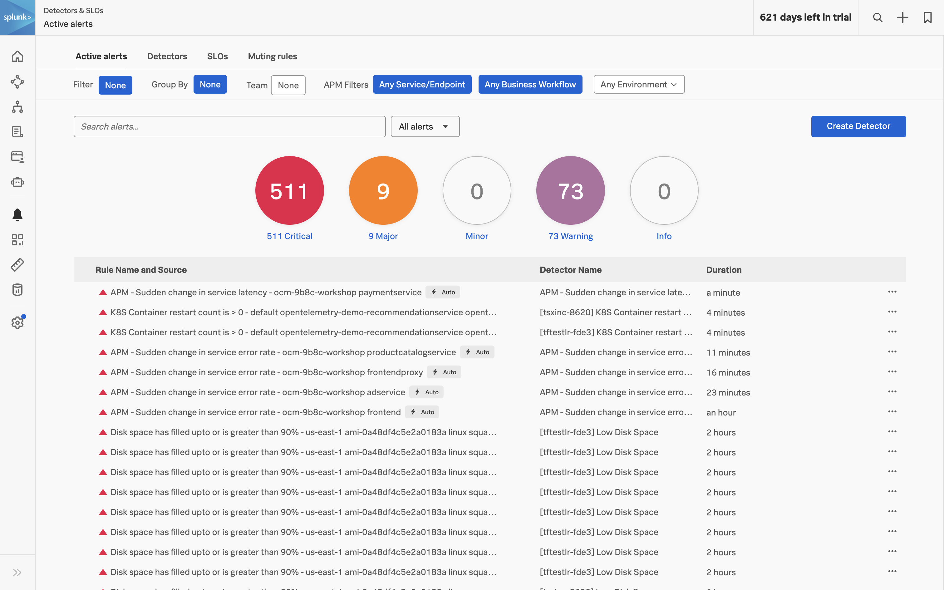 Detector Dashboard