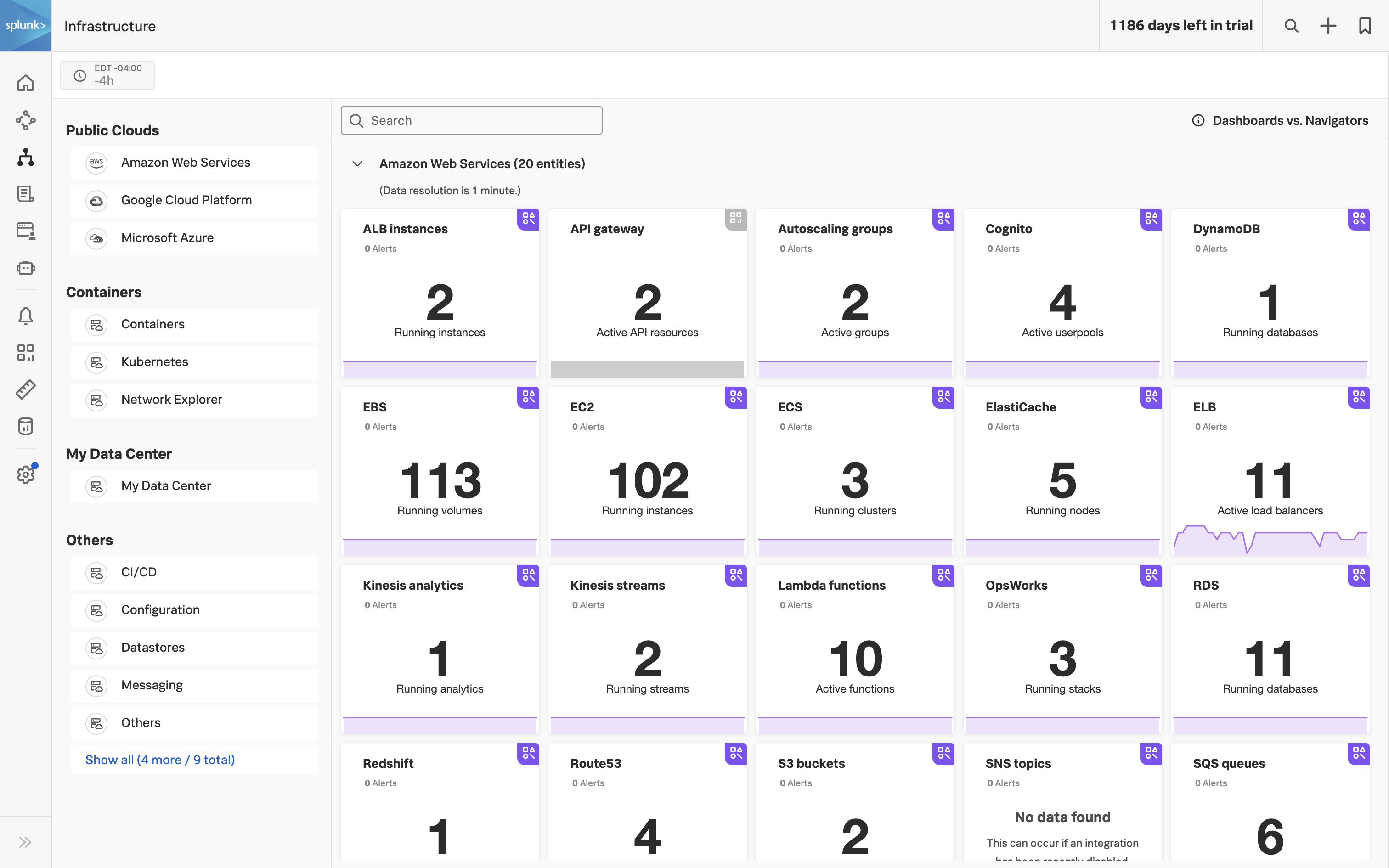 Infrastructure Overview