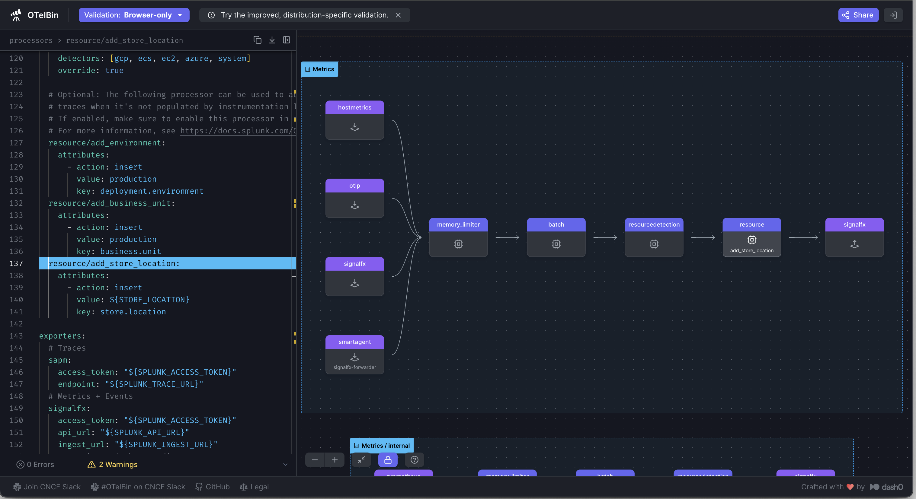 OpenTelemetry Collector Configuration