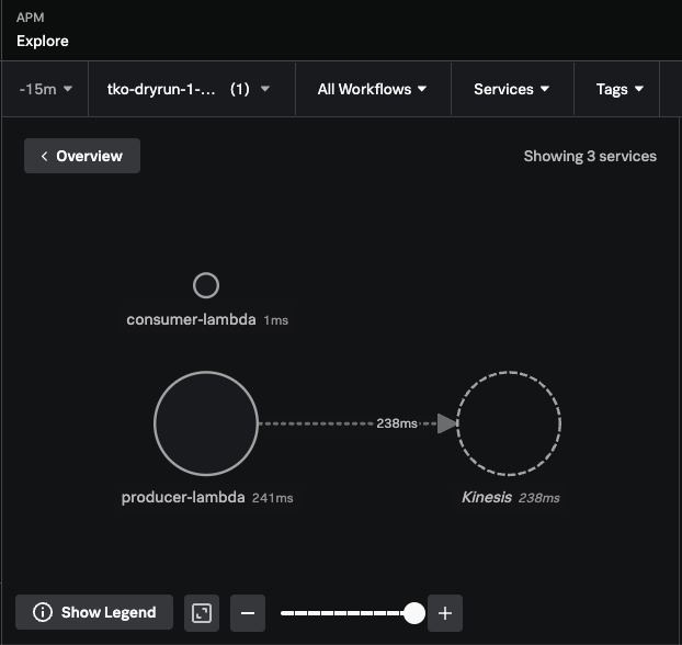 3-splunk-3-map-producer