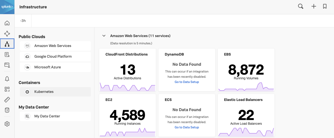 Kubernetes Navigator Mapの選択