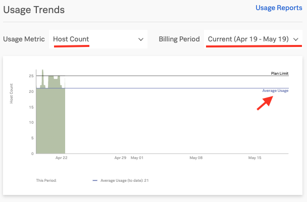 Billing and Usage-Bottom