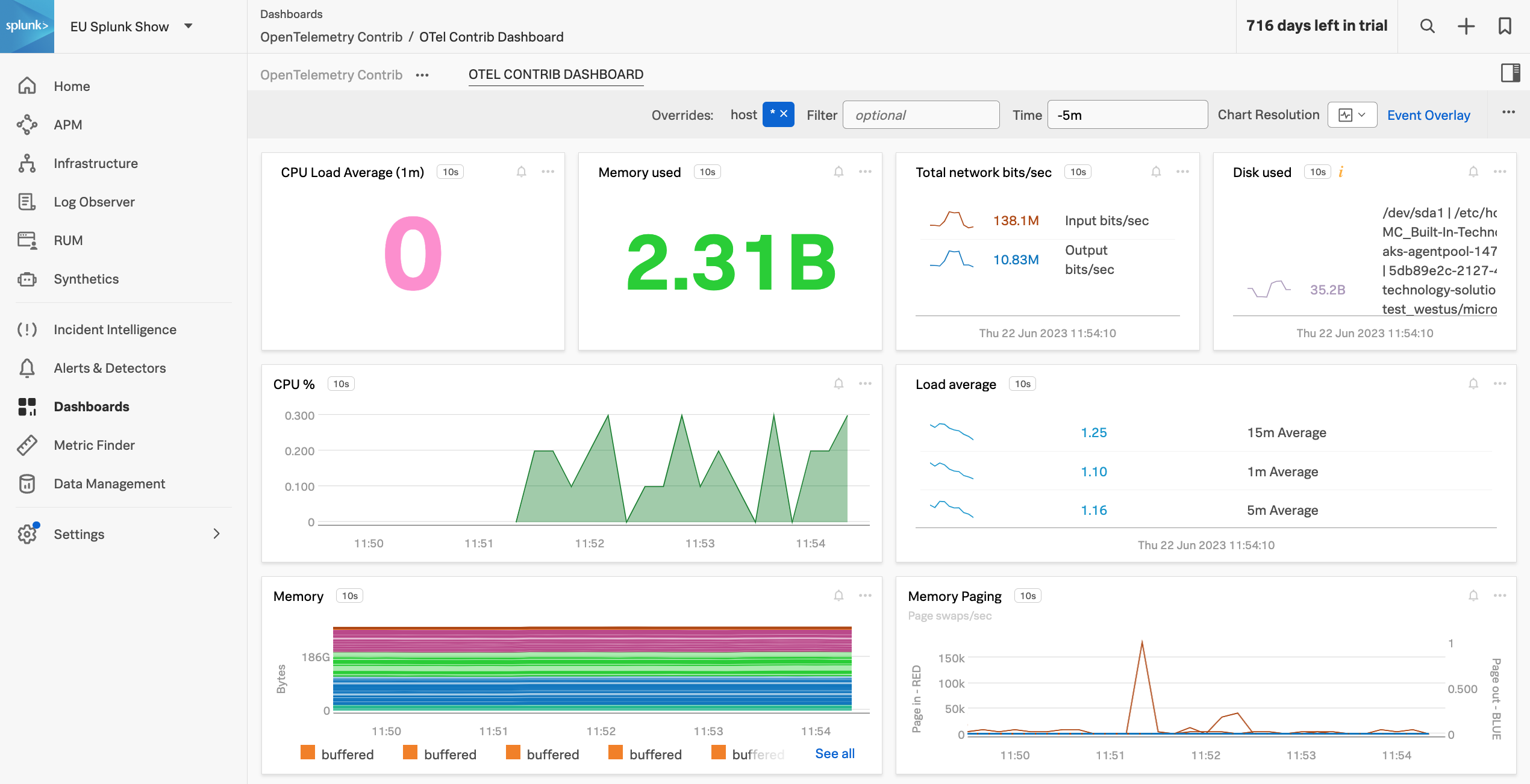 otel-dashboard