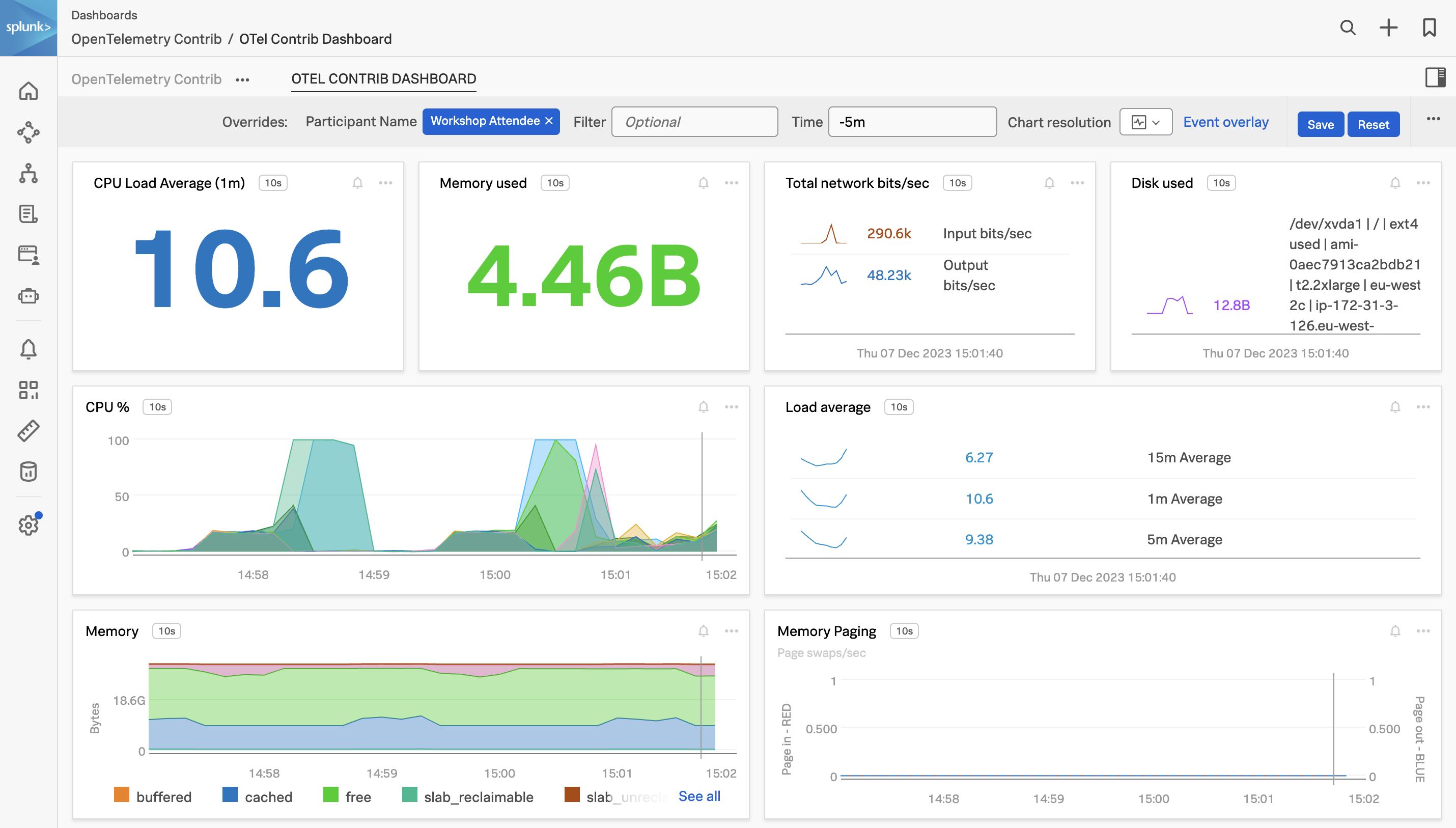 participant-dashboard