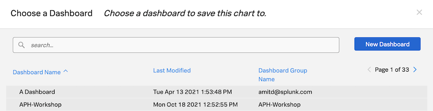 Create Dashboard