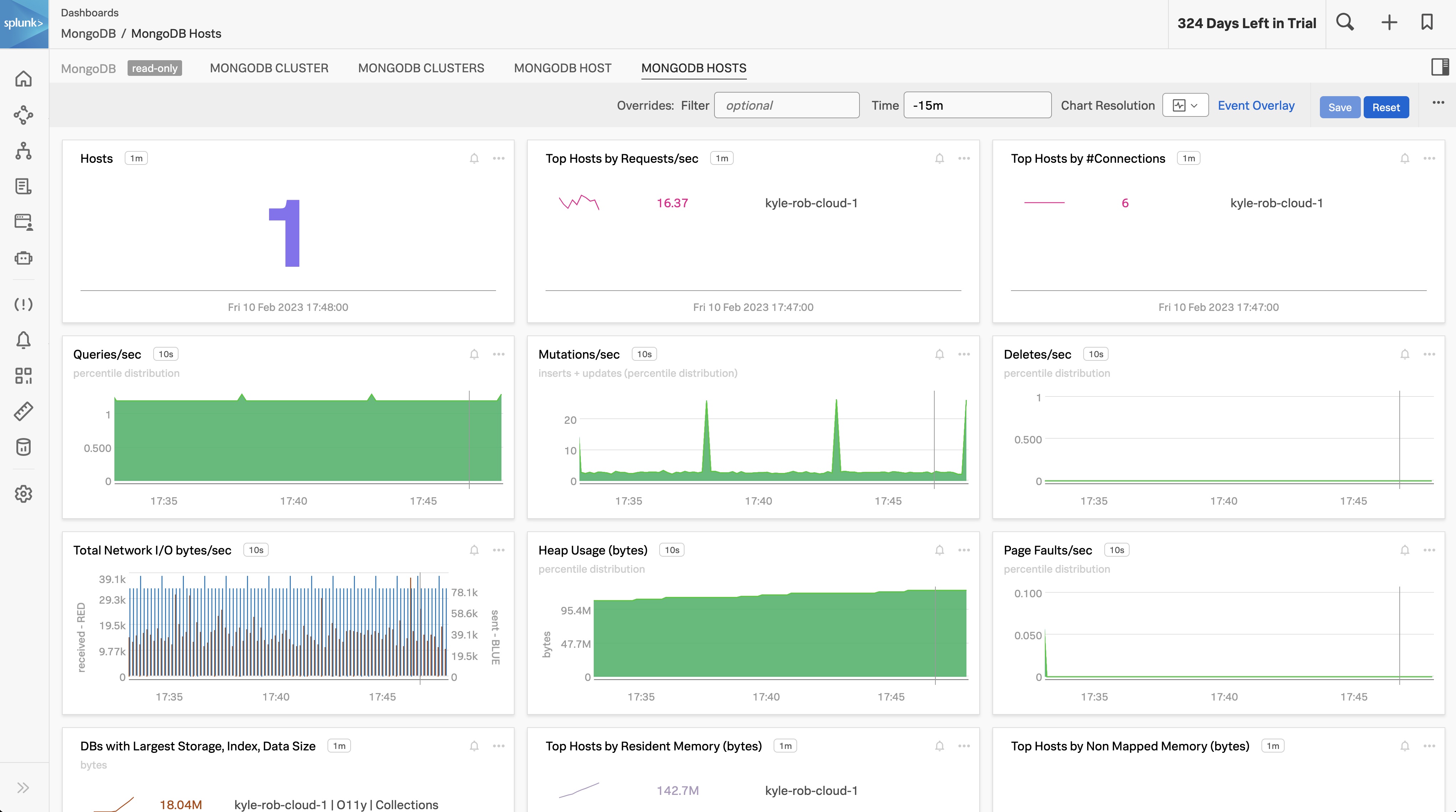 mongodb-dash