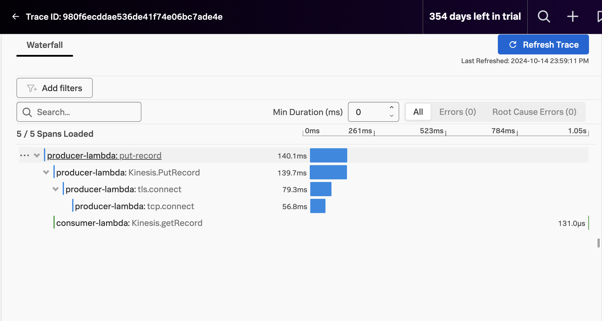 Splunk APM, Trace by ID