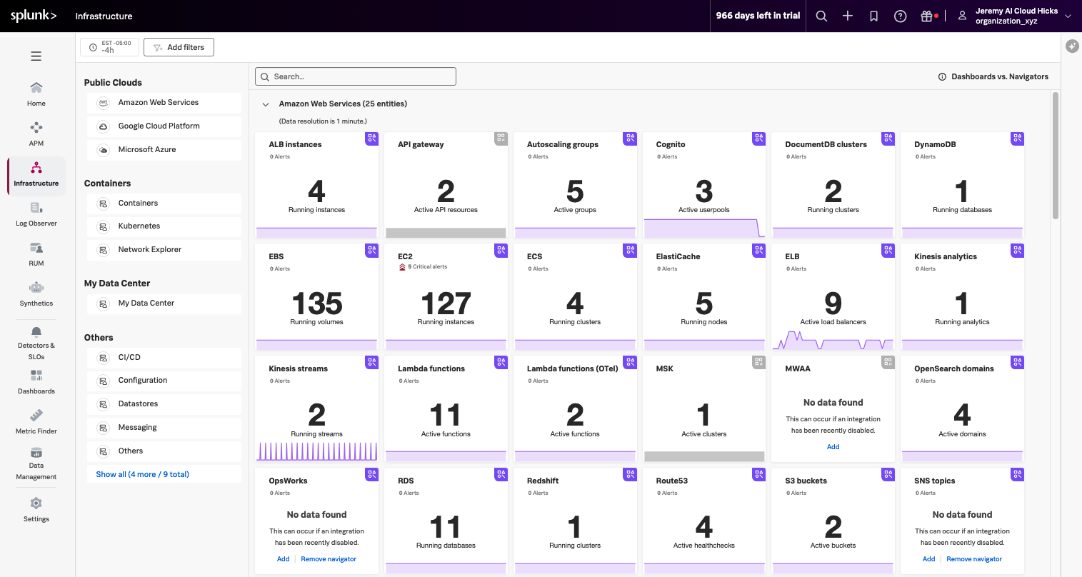 Infrastructure Overview in Splunk Observability Cloud