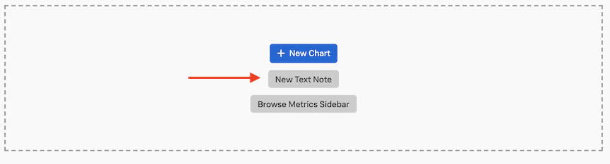 three charts