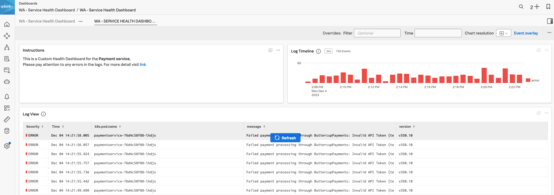 Initial Dashboard