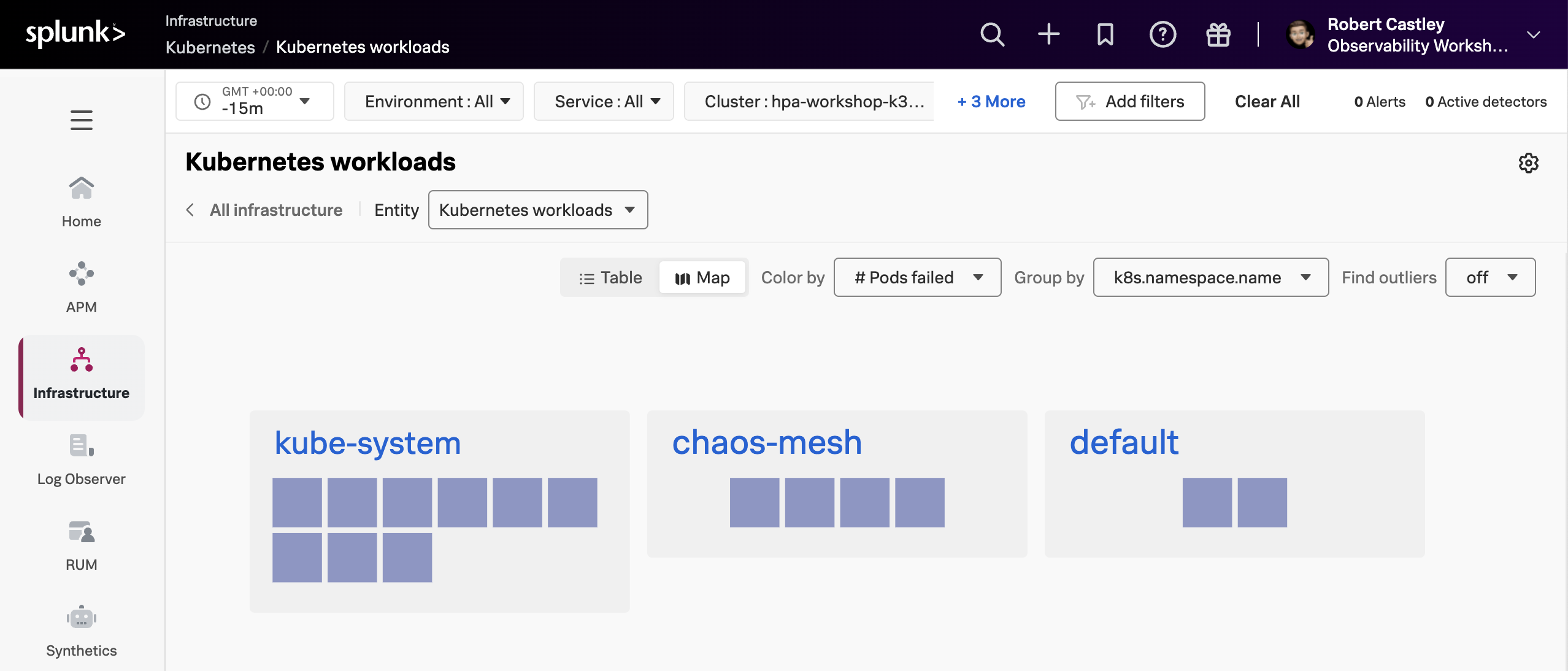 k8s-Heat-map