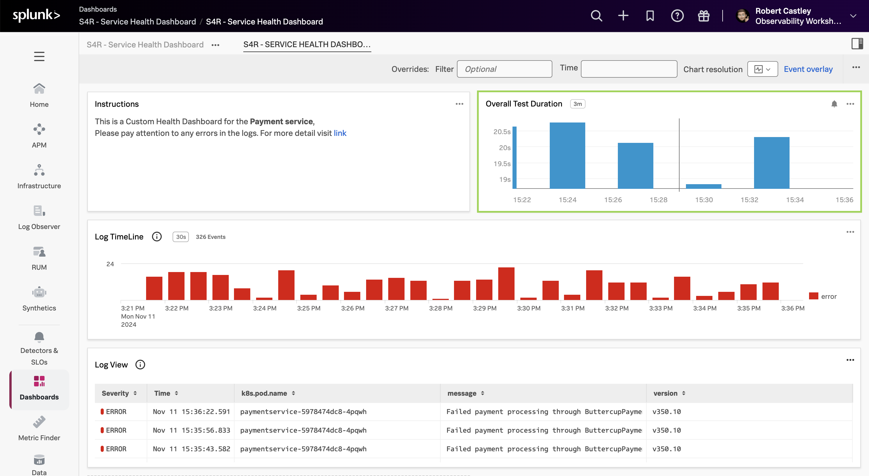 Service Health Dashboard