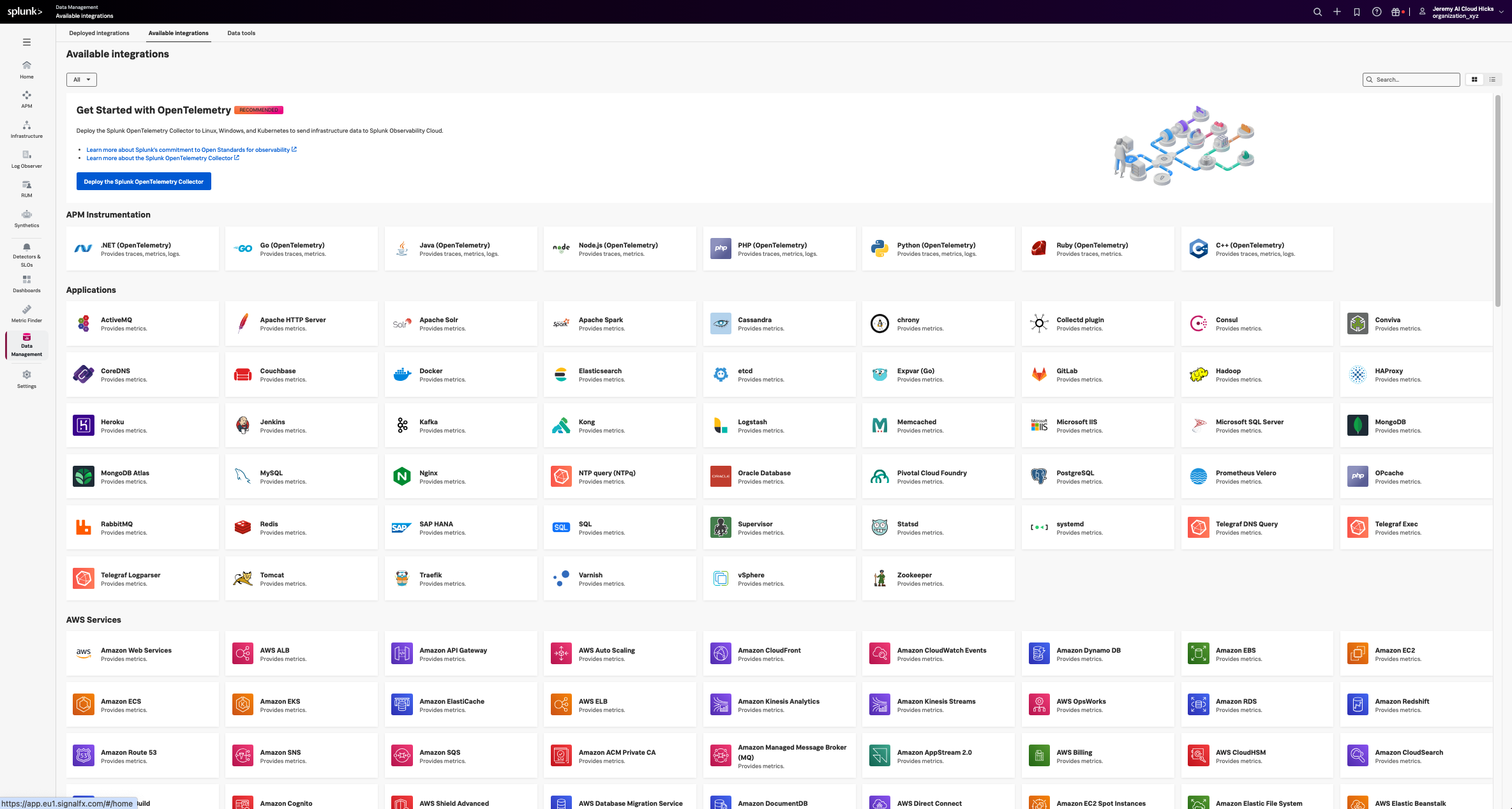 Splunk Observability Cloud Integrations