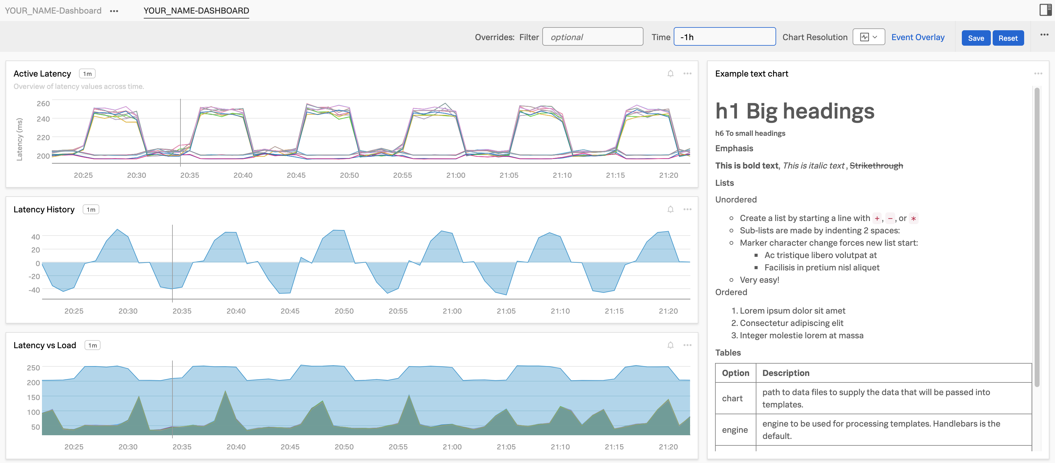 Example Dashboard