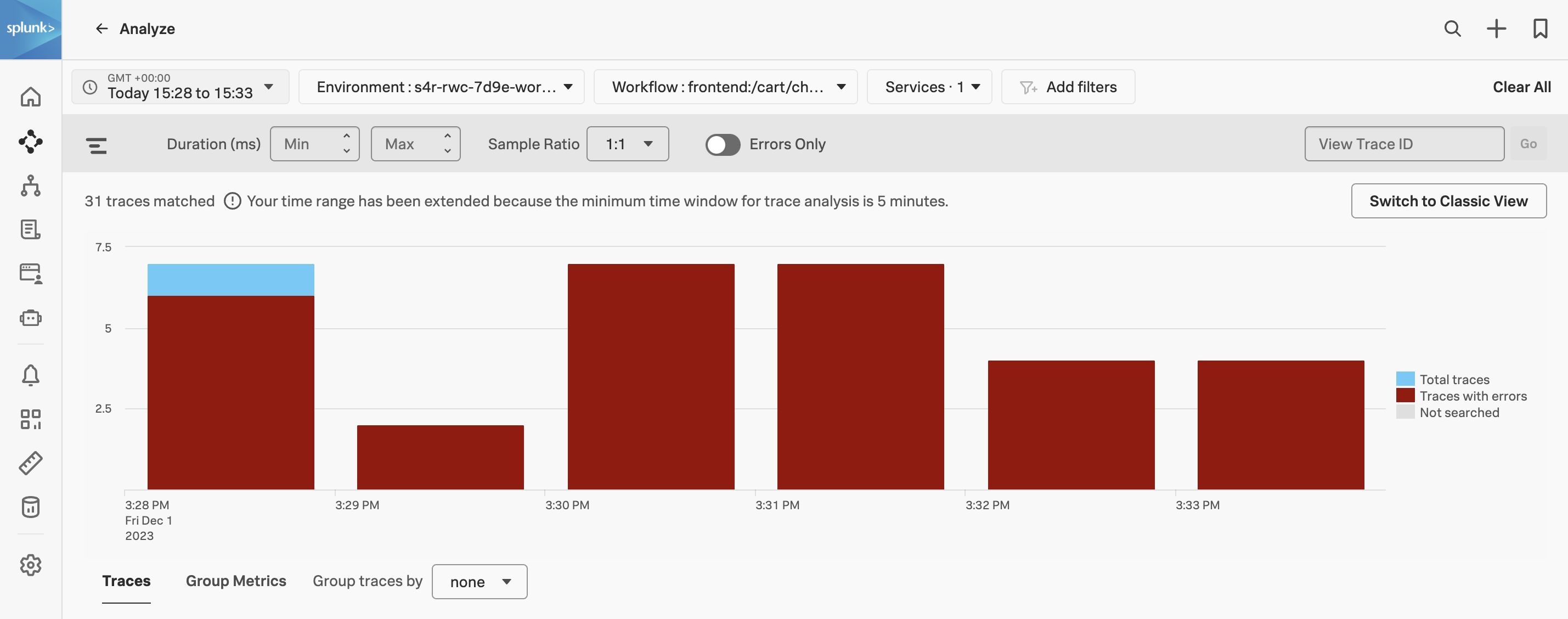 APM Trace Analyzer