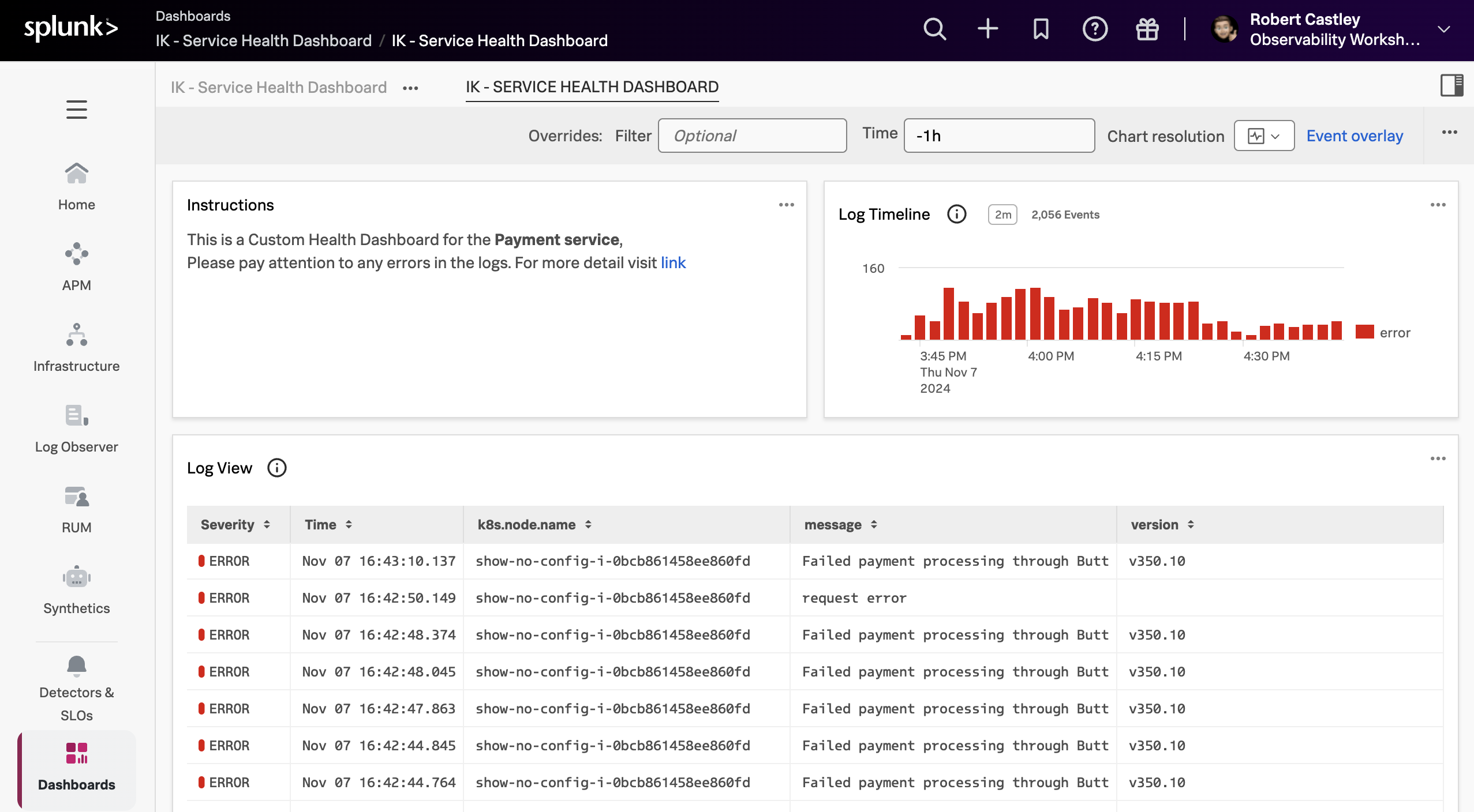 Initial Dashboard