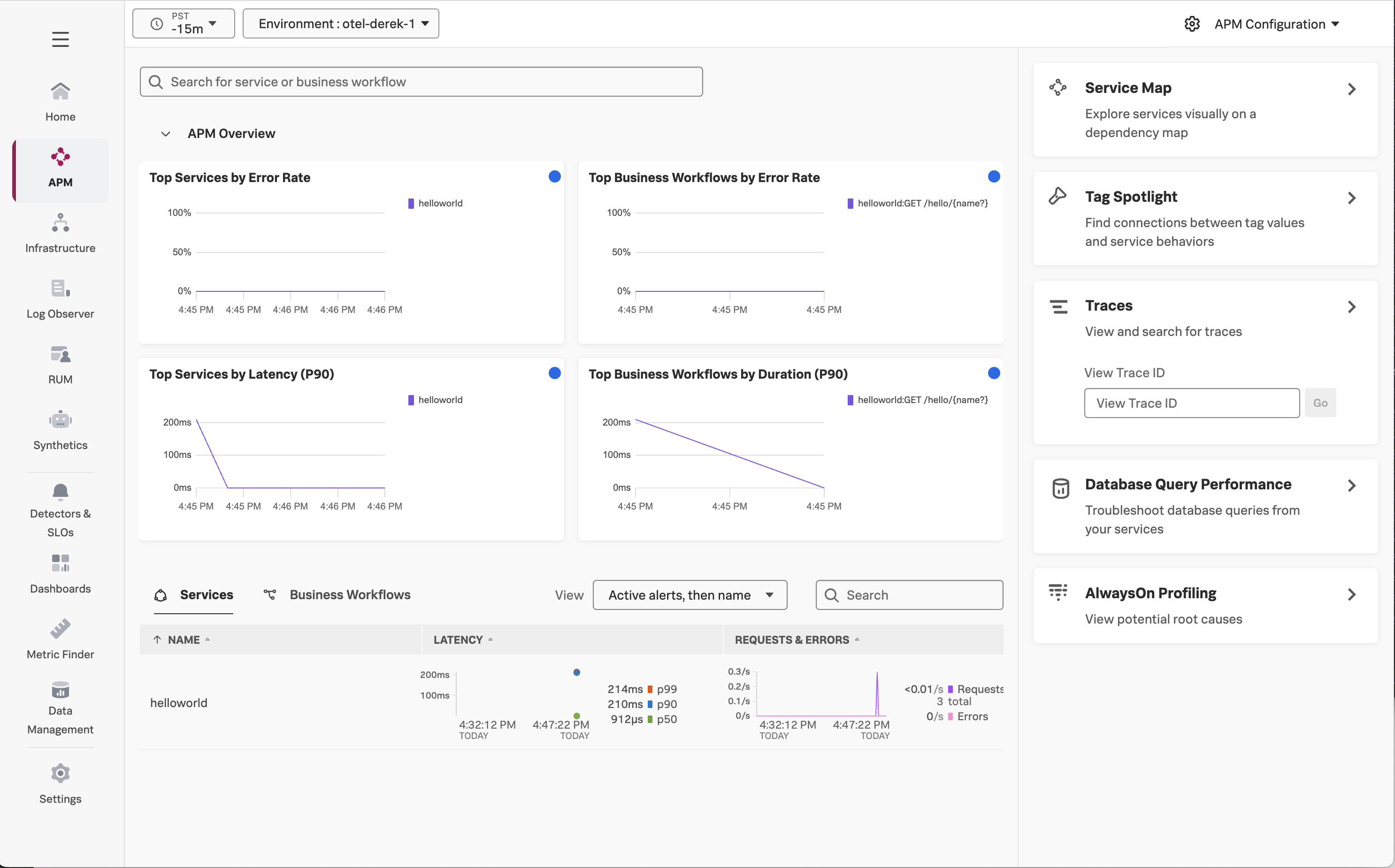 APM Overview