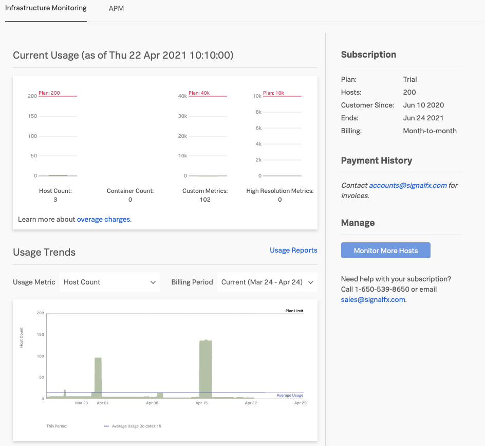 Billing and Usage