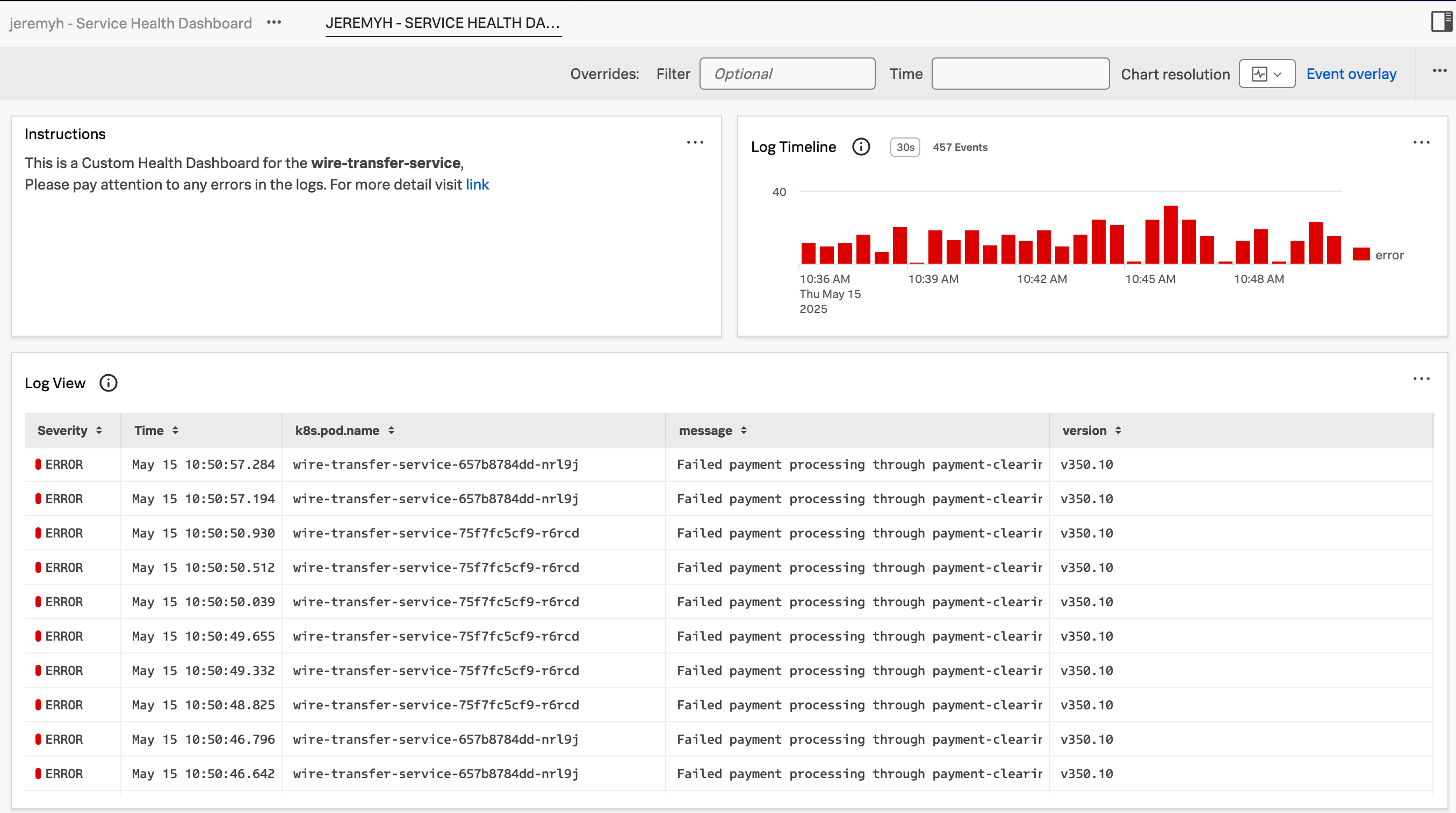 Initial Dashboard