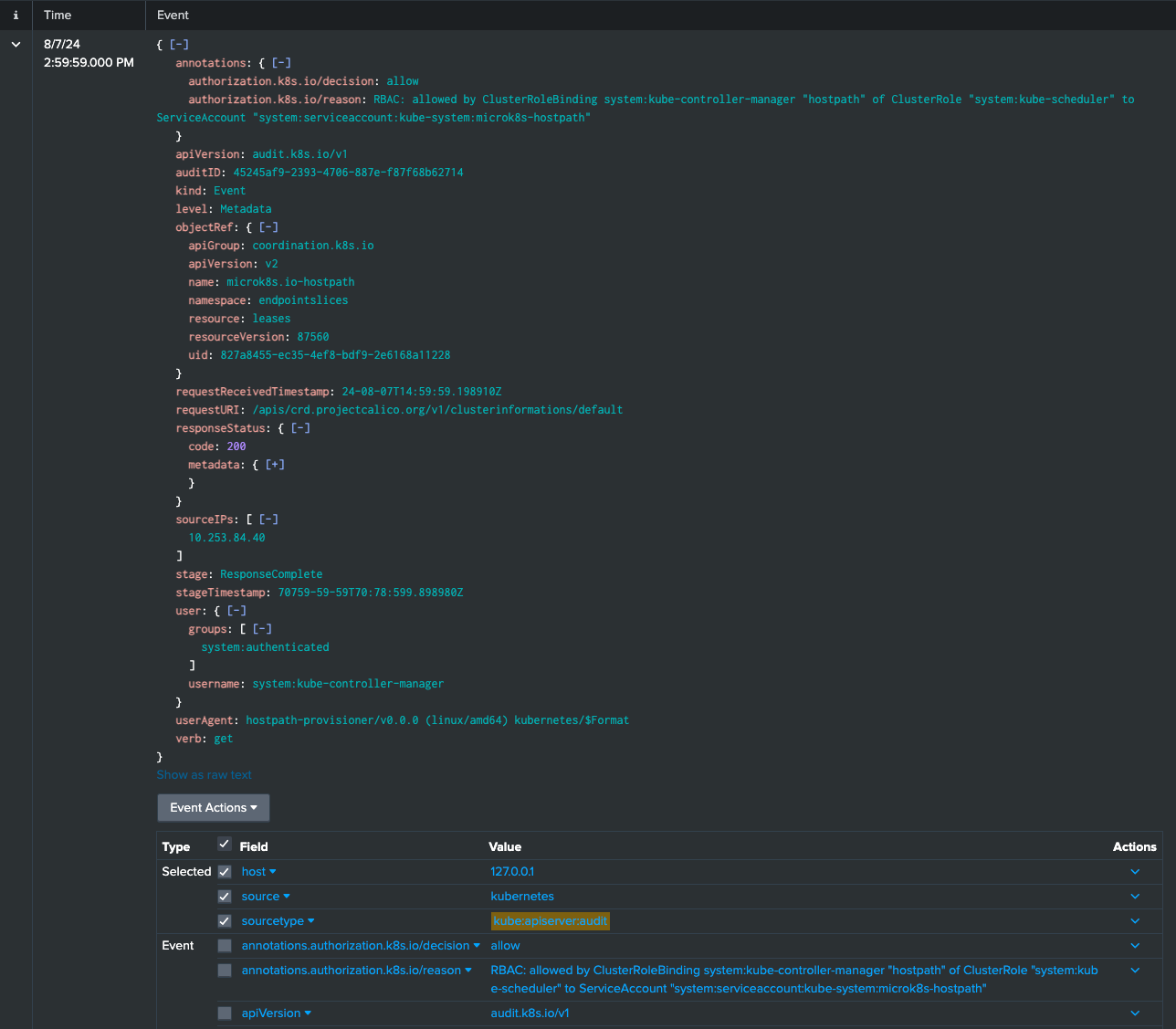 Kubernetes Audit Event
