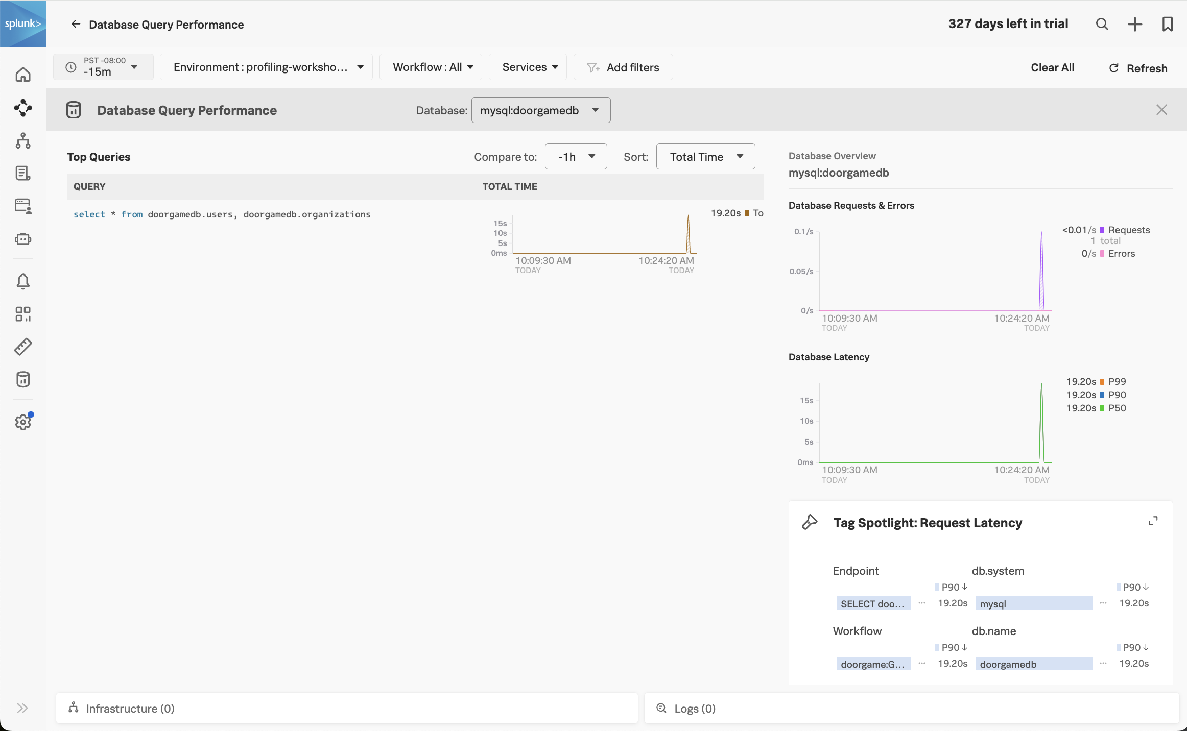Database Query Performance