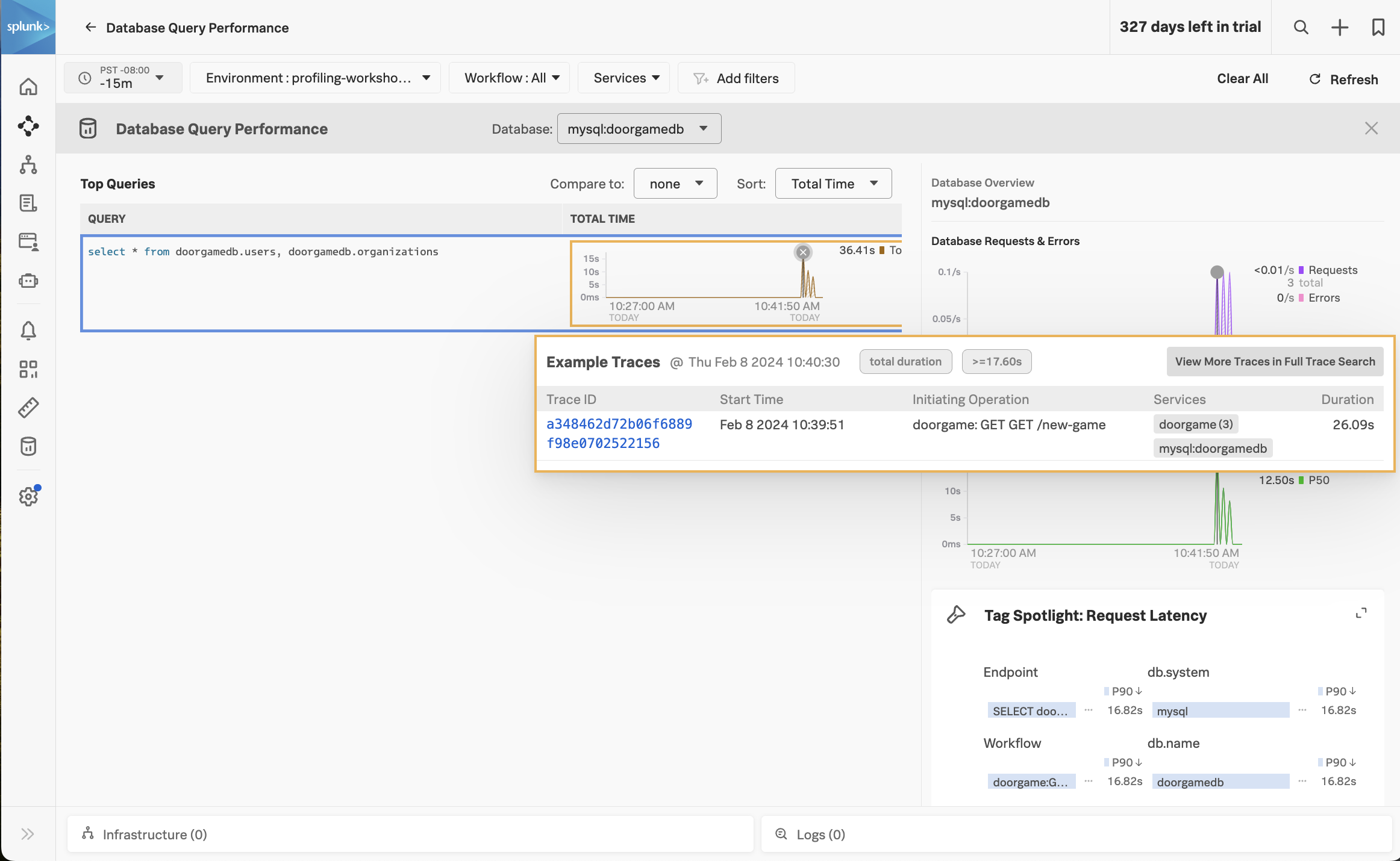 Traces with Slow Query