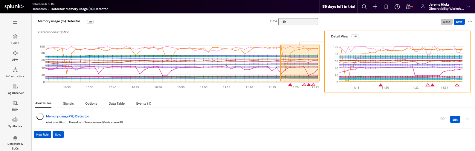 Activate Alert Message