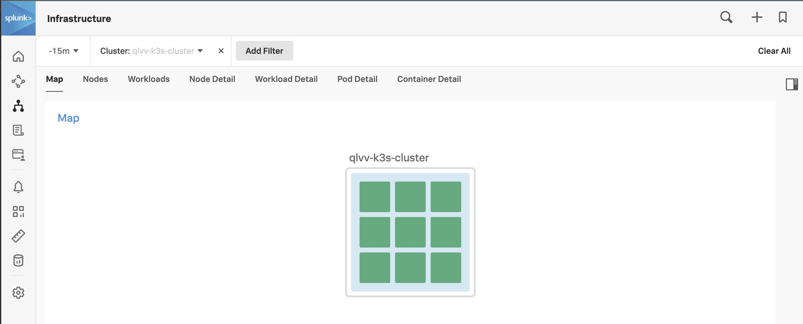 Filtered K8S Cluster