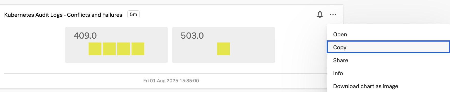 Copy chart button