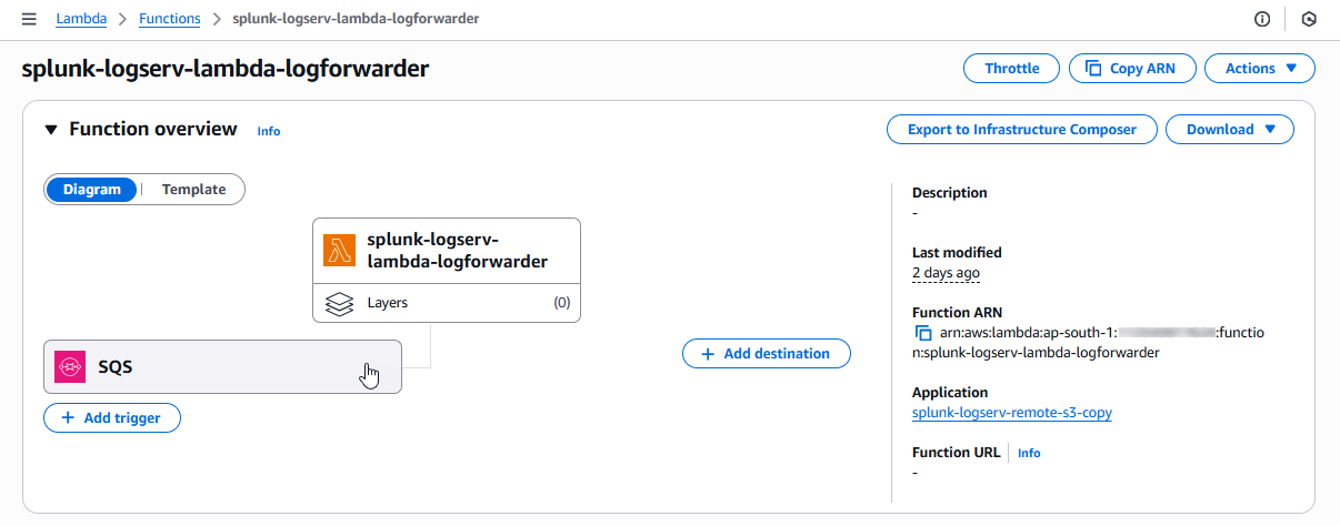 Navigate SQS Trigger image