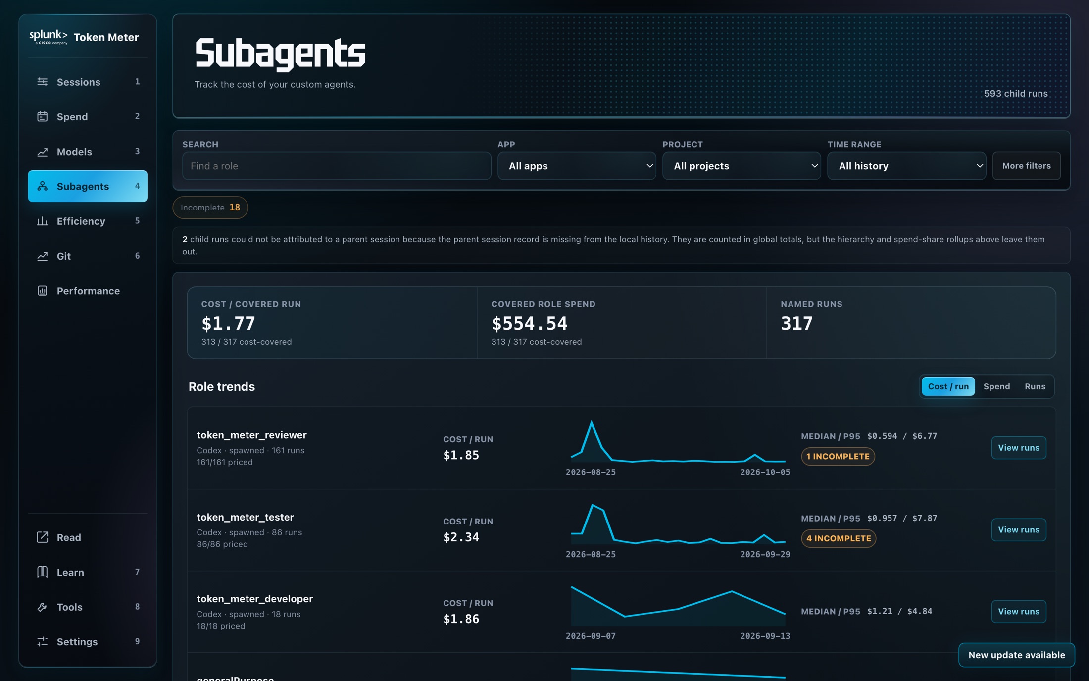 Subagents page with cost per run and role trends
